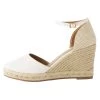 Next Forever Comfortâ® Closed Toe High Wedges - Zeppe - White -Birkenstock Italia 43c83f5cc66540d88e91d3e315c5579b